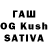 ТГК Wax Marufjon Vohidov